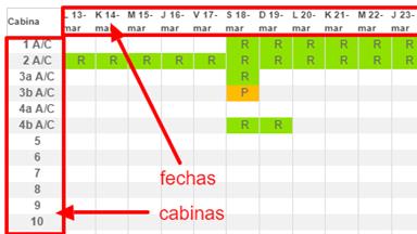 Consulta-de-disponibilidad